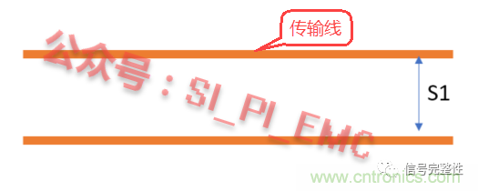高速PCB設計時，保護地線要還是不要？