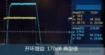 從220V高性能精密運算放大器入手，正確了解高壓運放的應用