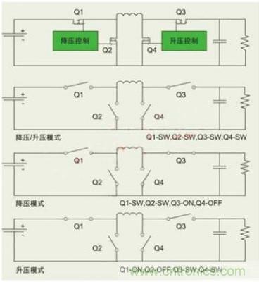 降壓、升壓、LDO，這么多電源拓撲該如何選？