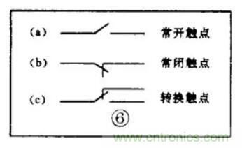 【收藏】電路圖符號超強科普，讓你輕松看懂電路圖