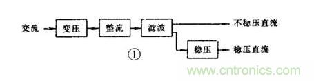 【收藏】電路圖符號超強科普，讓你輕松看懂電路圖
