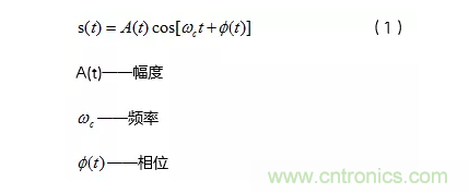 5G調制怎么實現的？原來通信搞到最后，都是數學!