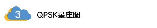 5G調制怎么實現的？原來通信搞到最后，都是數學!