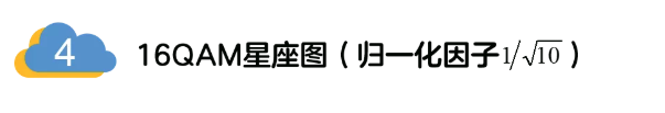 5G調制怎么實現的？原來通信搞到最后，都是數學!