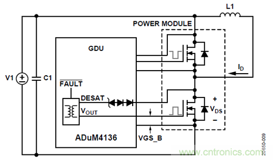 如何用隔離式柵極驅動器和LT3999 DC/DC轉換器驅動1200 V SiC電源模塊？