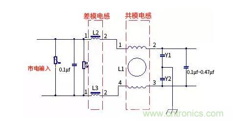 如何識別共模電感和差模電感？其實很簡單