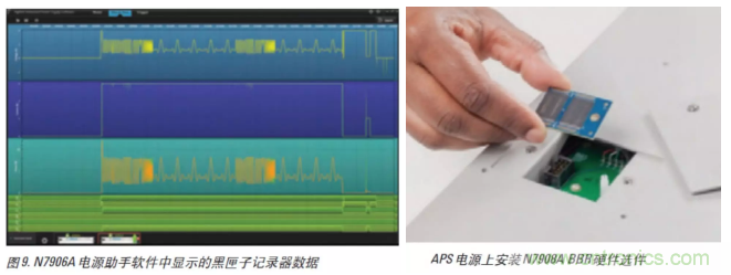 O！M！G ！讓你尖叫的APS先進電源系統