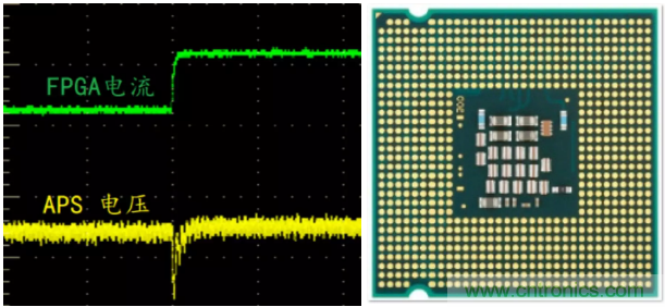 O！M！G ！讓你尖叫的APS先進電源系統