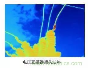 一文帶你解讀何為電流互感器？