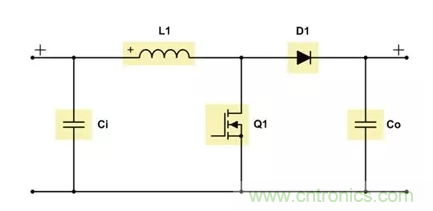 如何著手電源設計？3種經典拓撲詳解（附電路圖、計算公式）