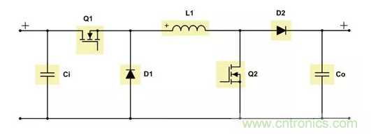 如何著手電源設計？3種經典拓撲詳解（附電路圖、計算公式）