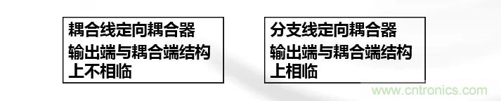 干貨收藏！常用天線、無源器件介紹