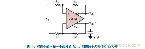 差分 I/O 放大器在一個單端應用中該如何使用？又會發生怎樣的效果？