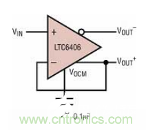 差分 I/O 放大器在一個單端應用中該如何使用？又會發生怎樣的效果？