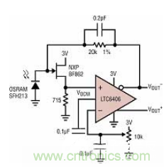 差分 I/O 放大器在一個單端應用中該如何使用？又會發生怎樣的效果？