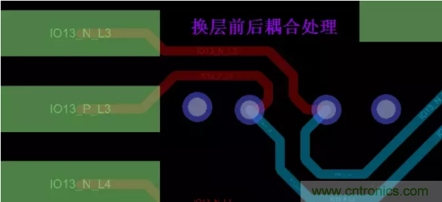 詳解差分處理方法與信號分析，這里有你想看的！