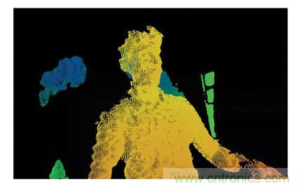 http://www.joehorizon.com/art/artinfo/id/80037449