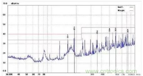 晶振大佬也得看，如何設計PCB晶振