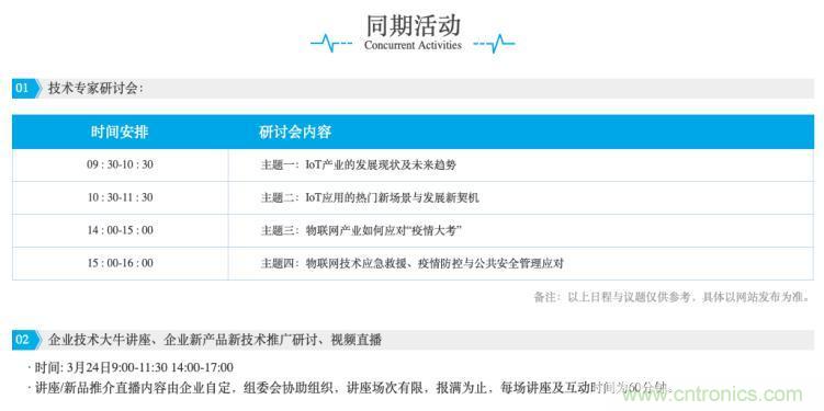 疫情變革線上模式，2020物聯網在線展震撼來襲！