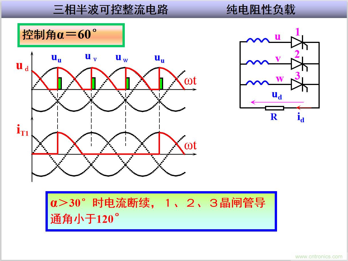 圖文講解三相整流電路的原理及計算，工程師們表示秒懂！