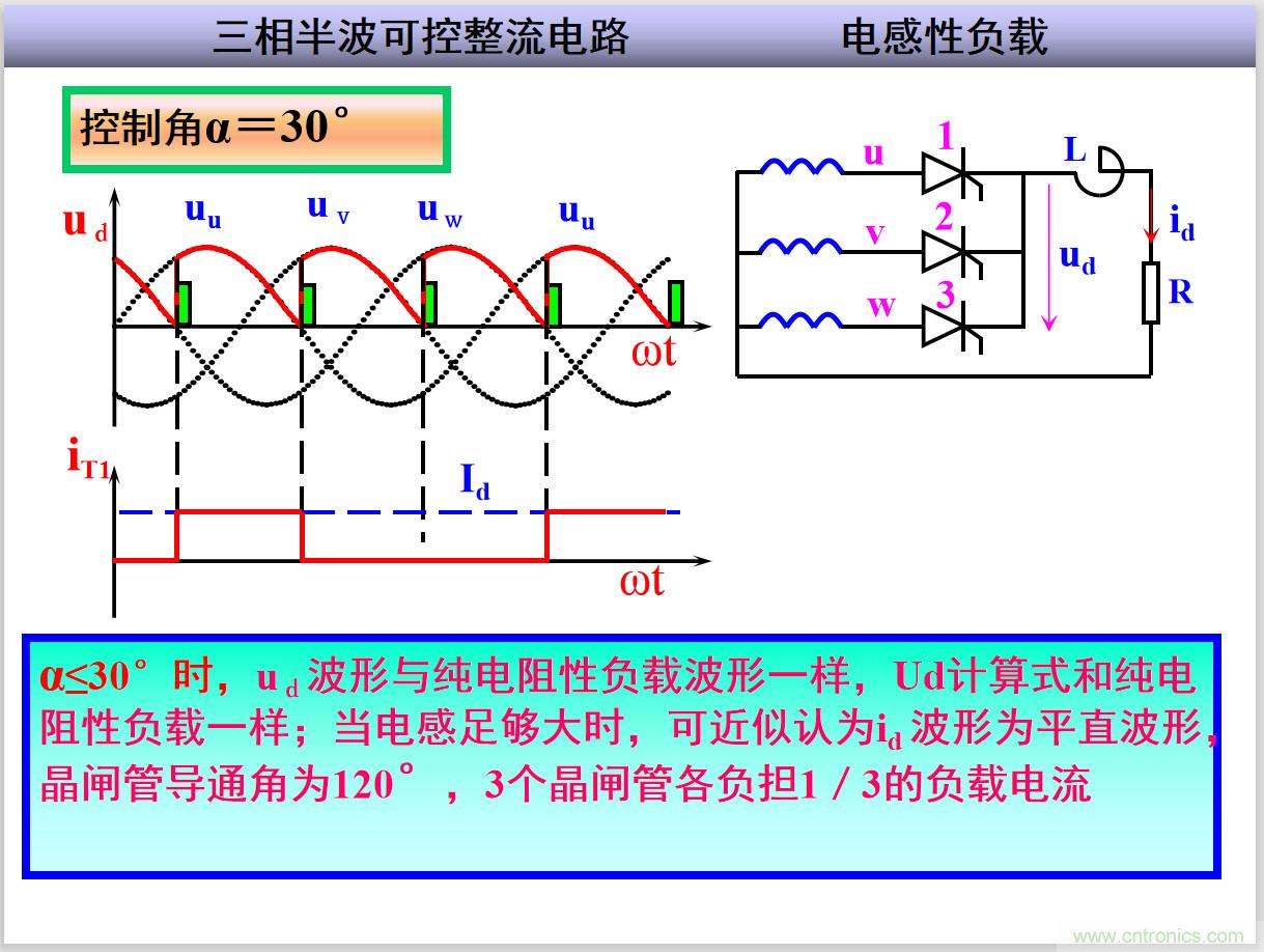 圖文講解三相整流電路的原理及計算，工程師們表示秒懂！