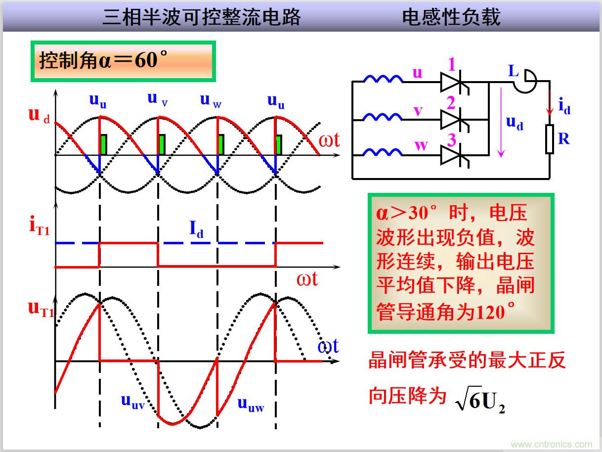 圖文講解三相整流電路的原理及計算，工程師們表示秒懂！