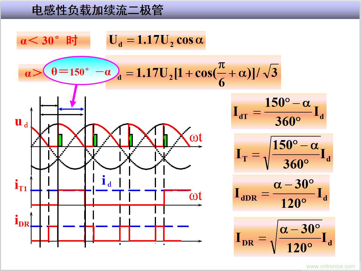 圖文講解三相整流電路的原理及計算，工程師們表示秒懂！