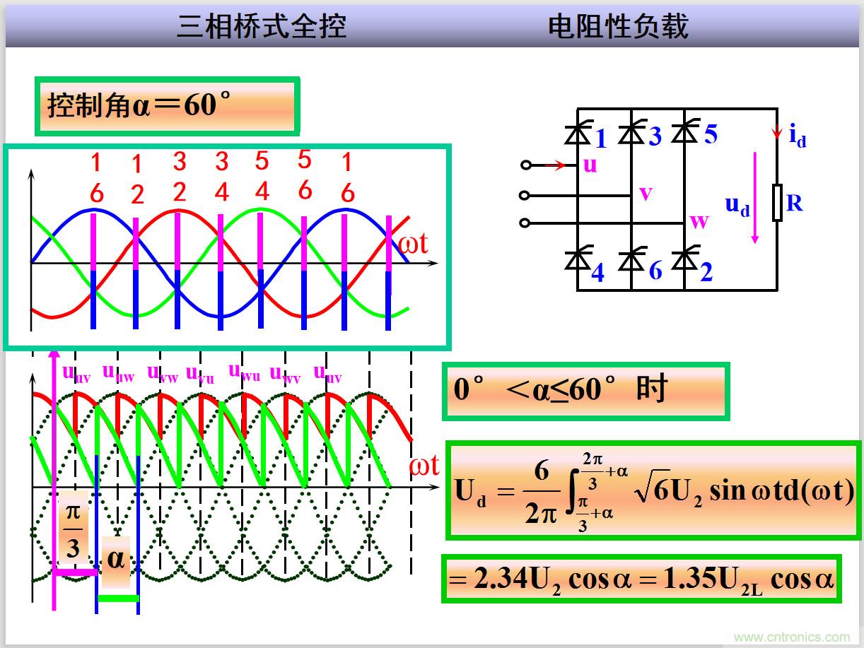圖文講解三相整流電路的原理及計算，工程師們表示秒懂！
