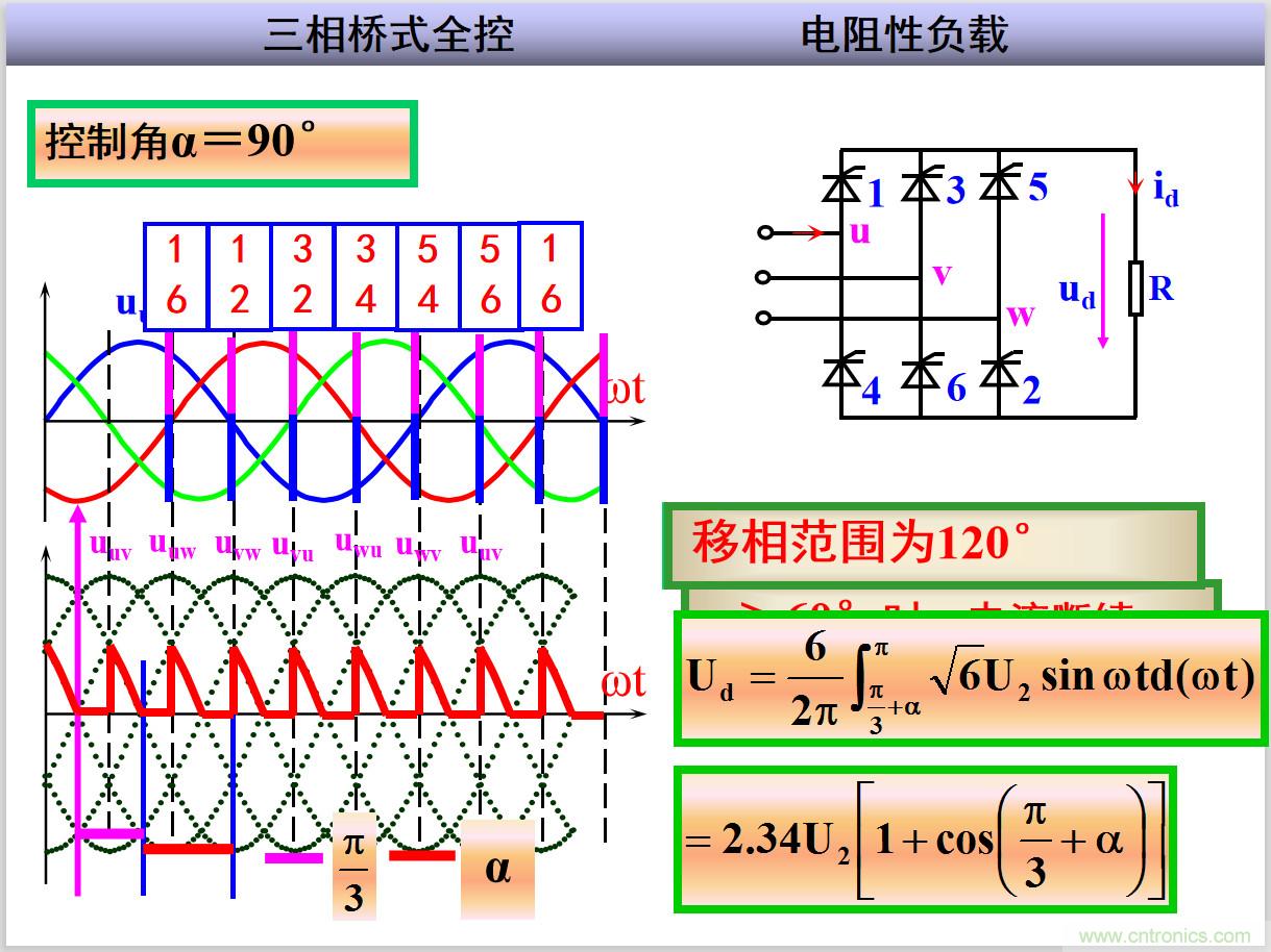 圖文講解三相整流電路的原理及計算，工程師們表示秒懂！