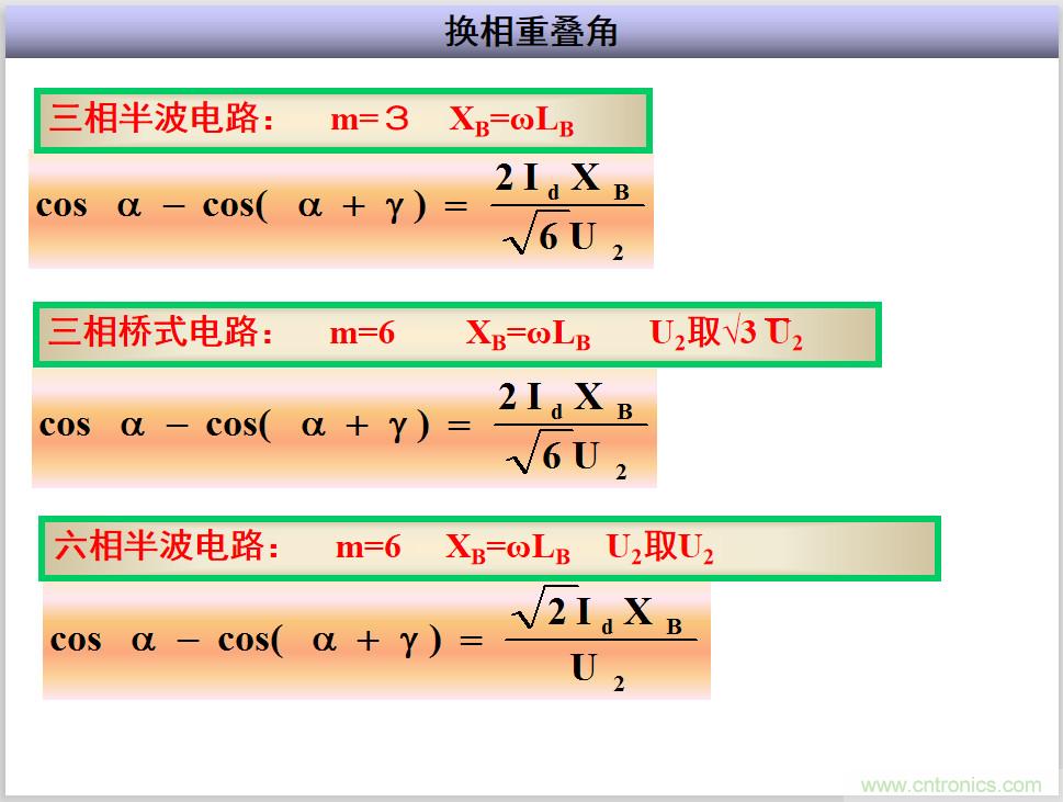圖文講解三相整流電路的原理及計算，工程師們表示秒懂！