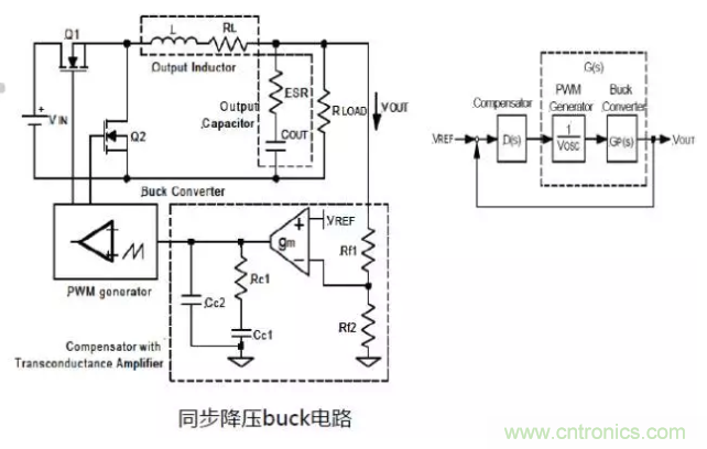 開關電源控制環路設計，新手必看！