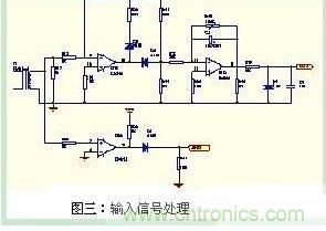 功率因數補償控制器如何設計？