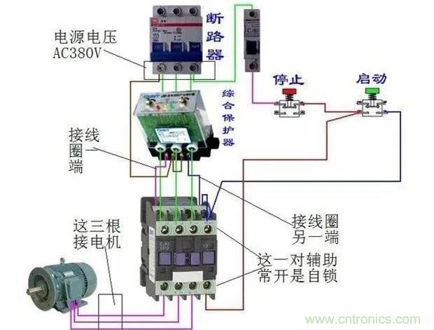 PLC是如何檢測到電動機故障？需要注意哪些問題？