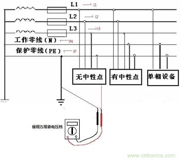 萬用表如何測量漏電？如何區分火線和零線