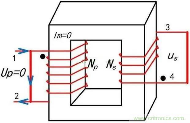 為什么電流互感器二次側不允許短路，也不允許開路？