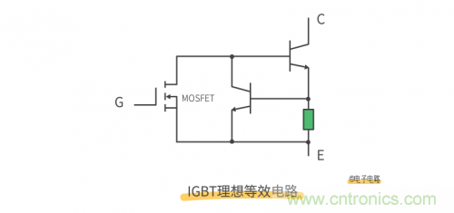 MOS管和IGBT管到底區別在哪？該如何選擇？