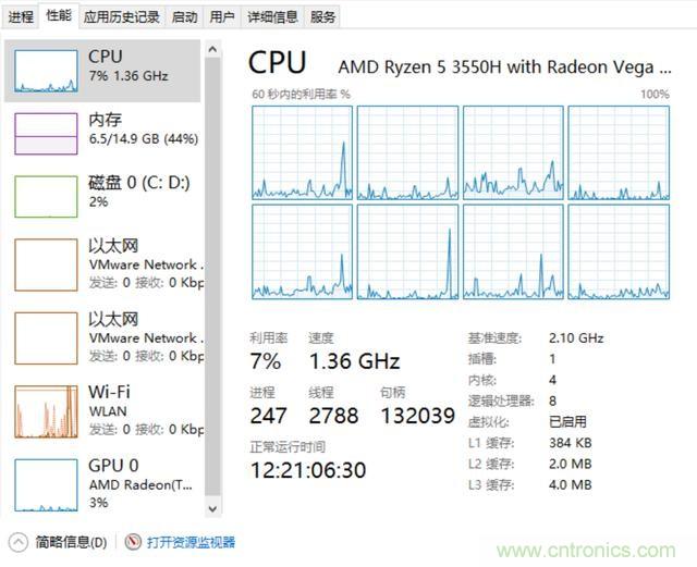 看不懂CPU？只需明白這5點，看懂CPU如此簡單！