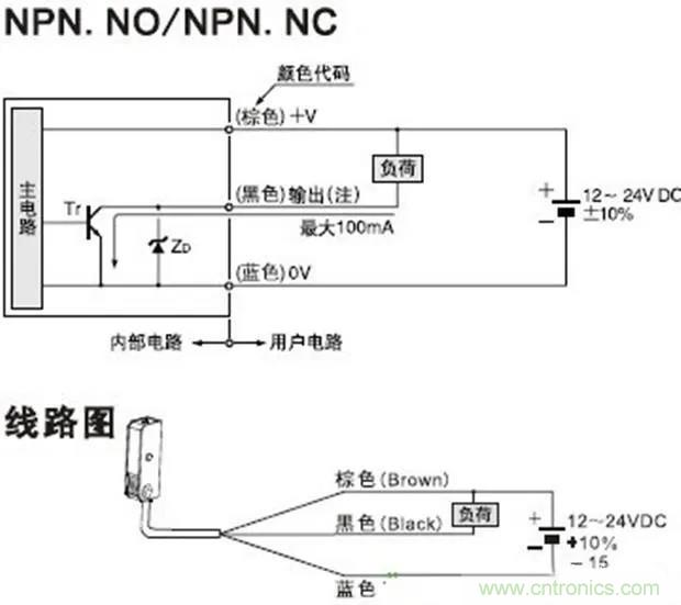 如何用萬用表區分PNP傳感器和NPN型傳感器？