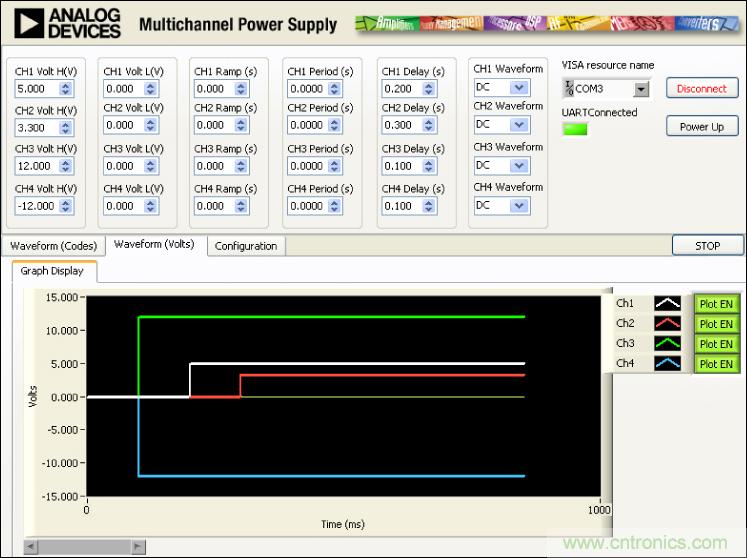 ADuC7026提供可編程電壓，用于評估多電源系統