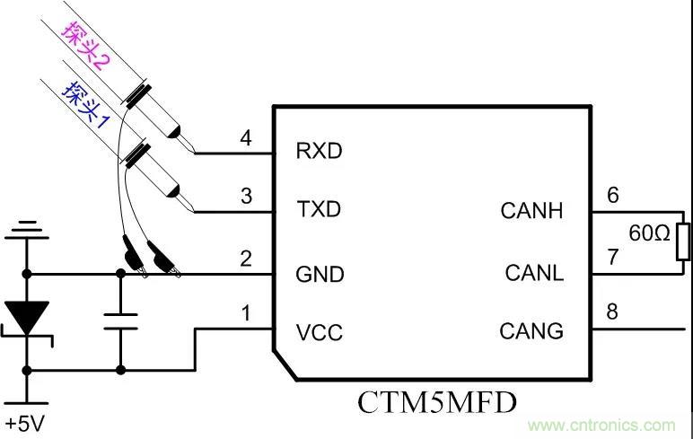 【經驗分享】如何快速解決CAN/CAN FD通訊延遲困擾？