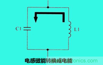 LC諧振電路你知道多少？