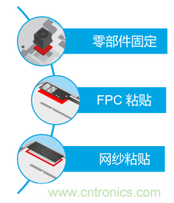 5G高頻時代下，電子設備怎么粘？德莎推出高性能PET雙面膠帶
