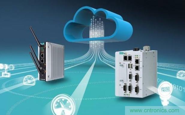 瑞薩電子支持Microsoft Azure RTOS，實現快速、無縫且開箱即用的云連接