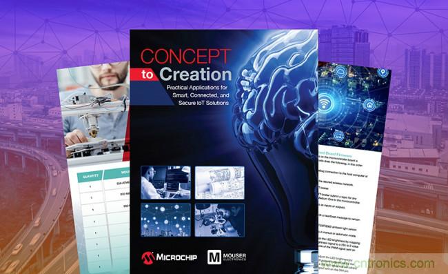 貿澤攜手Microchip推出電子書，帶你了解那些改變人類生活方式的物聯網應用