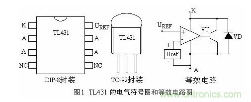 必看，猝不及防的玄妙！開關電源快速確定反饋回路的參數