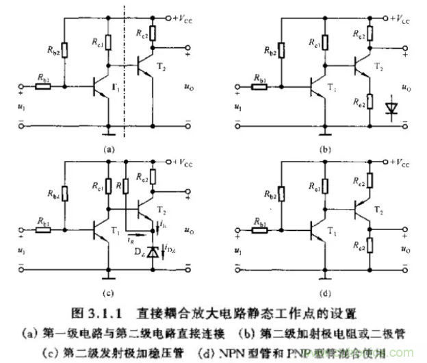 基本放大電路里的這些問題你知道嗎？