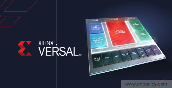 2020 研電賽設“抗擊疫情”獎，Xilinx AI 專項花落誰家？