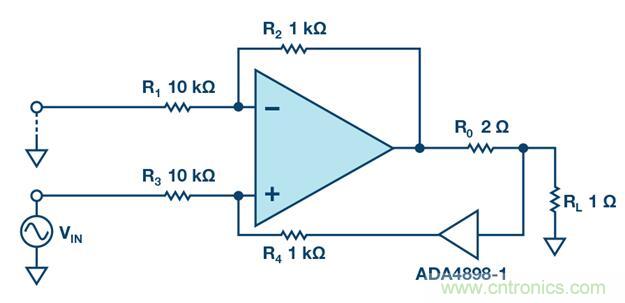 如何實現高精度、快速建立的大電流源！