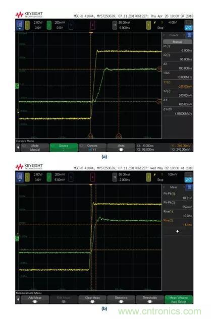 如何實現高精度、快速建立的大電流源！