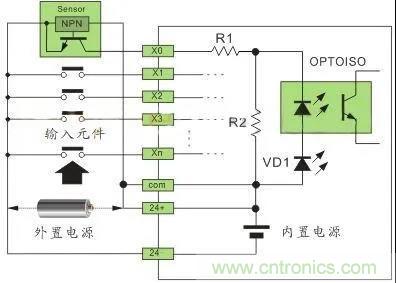 PLC與傳感器的接線都不會，還學啥PLC？